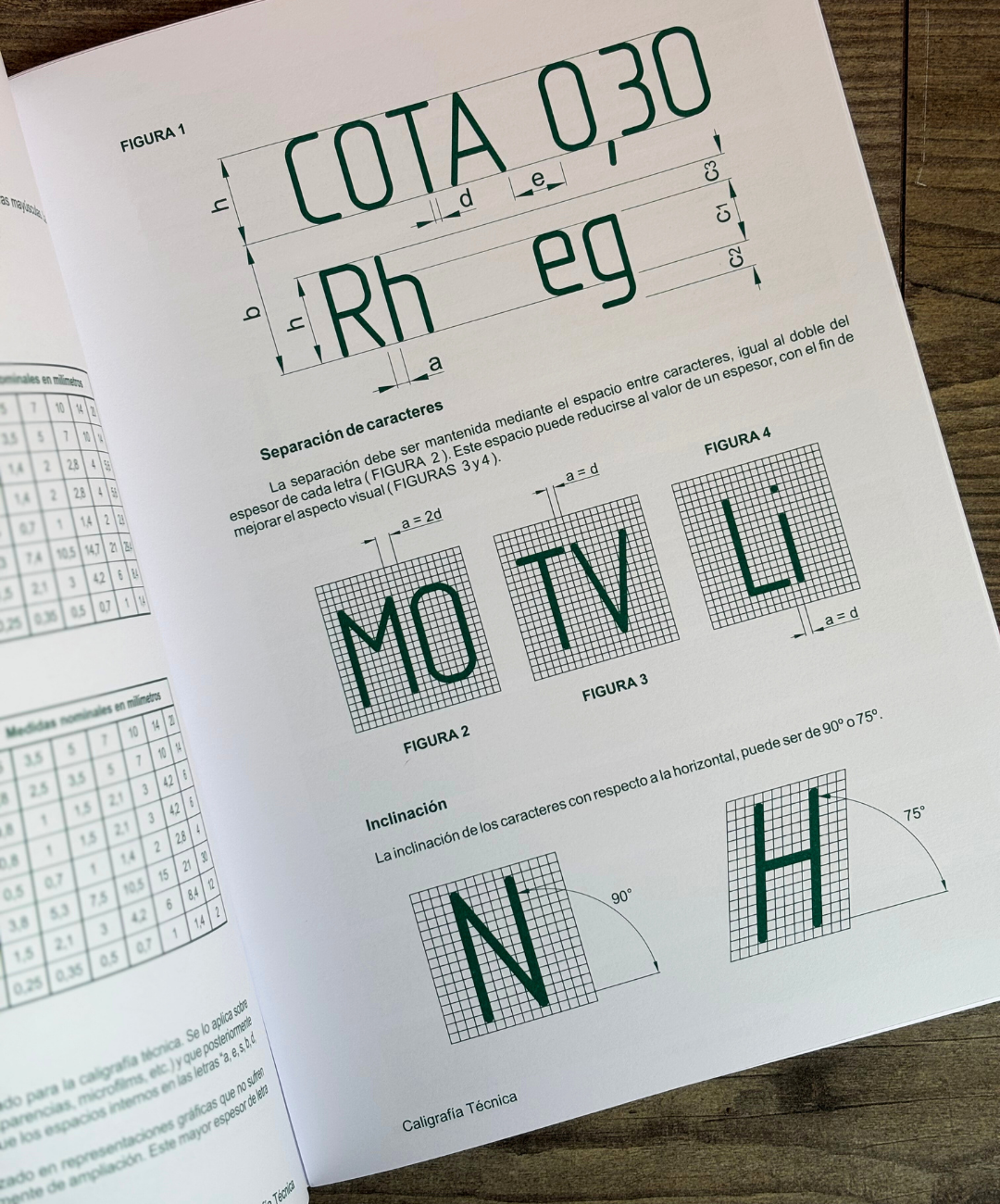 Cuaderno de caligrafia N 1 Plantec Nivel Inicial